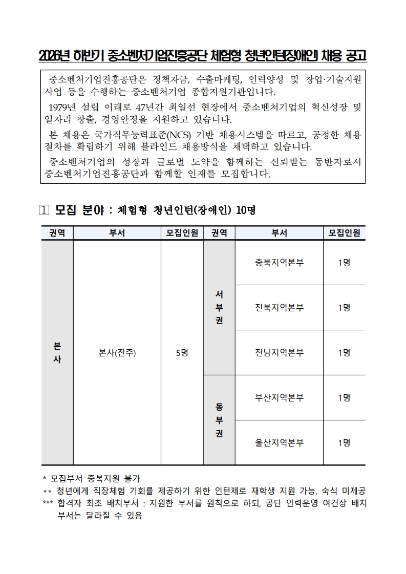 Contents image